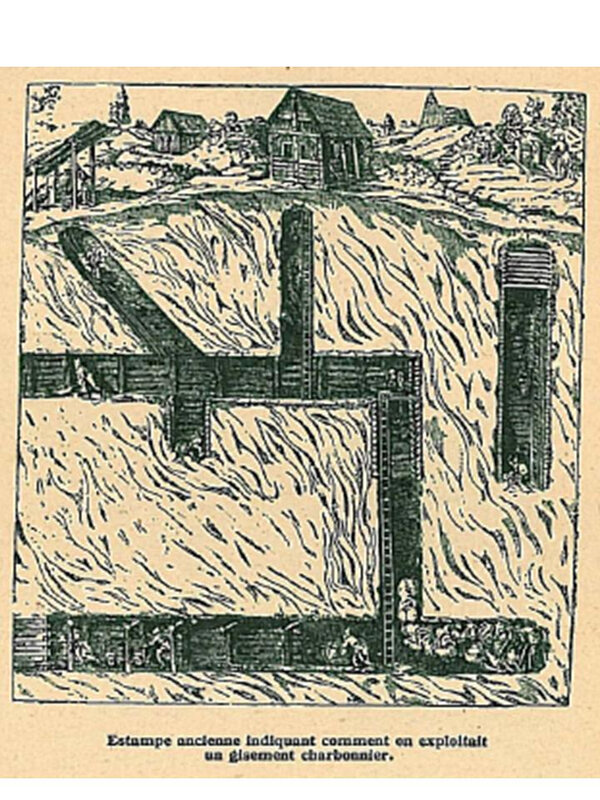 Carte ancienne - Exploitation de charbon ancienne