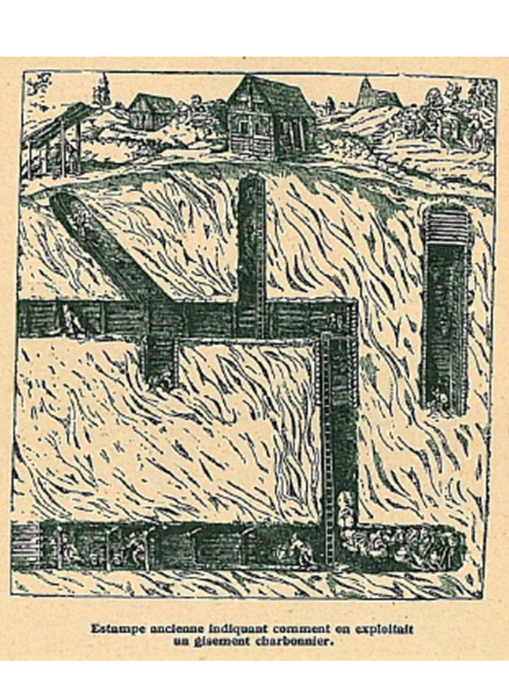 Carte ancienne - Exploitation de charbon ancienne