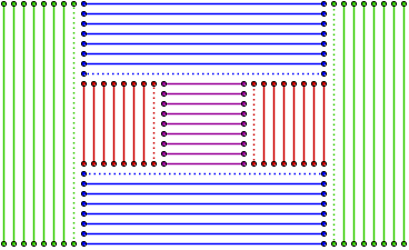 pf_plan_ferm