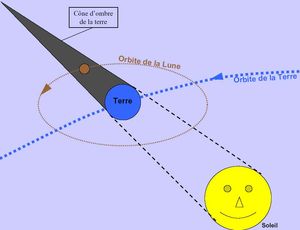 188_eclipse_lune_fig03