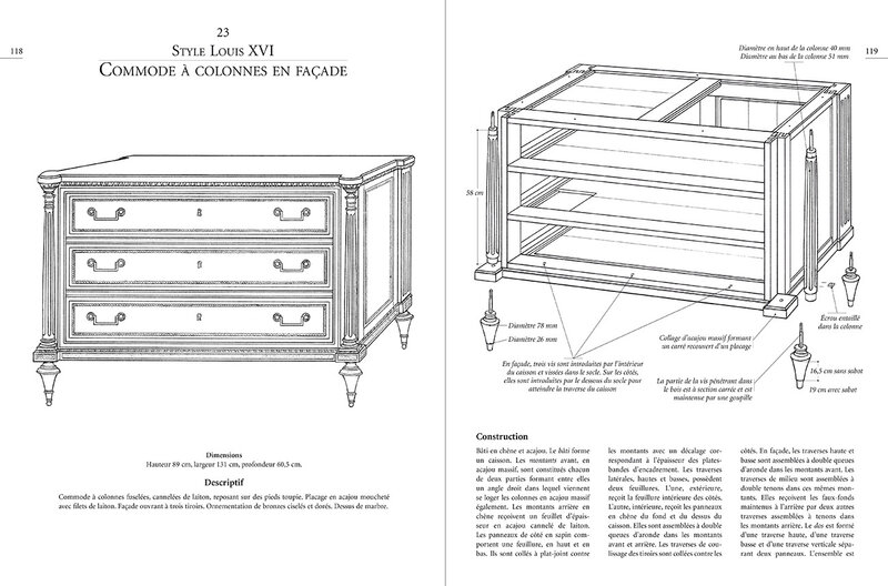 083_AnatomieMeuble_p118-119