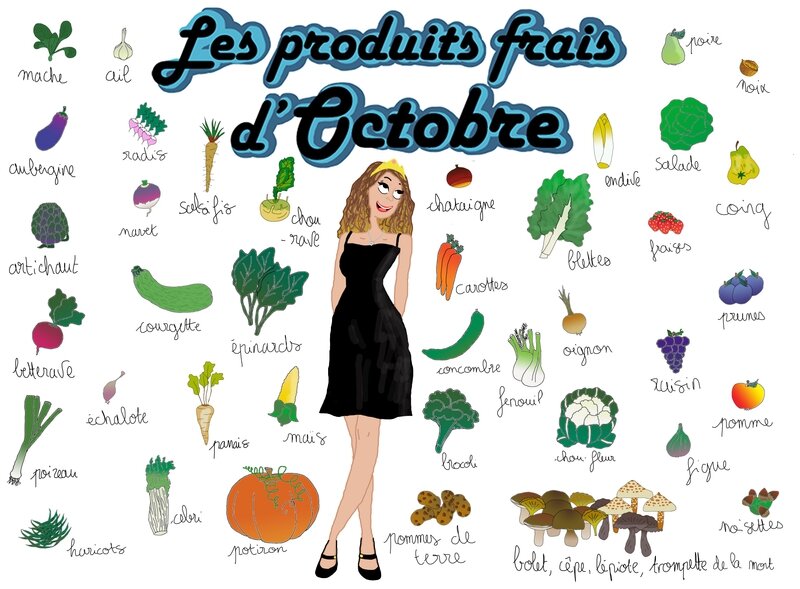 les produits frais d'octobre final