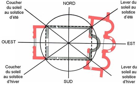 Saint_Andr__de_B_g__plan_7a