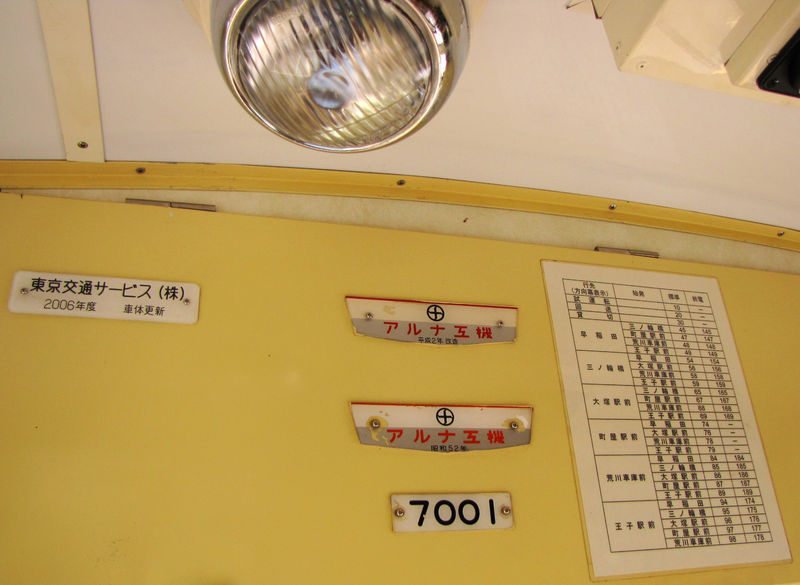 Toden 7000 (7001形) inside