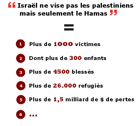 Israel_ne_vise_pas_les_palestiniens_mais_seulement_le_Hamas