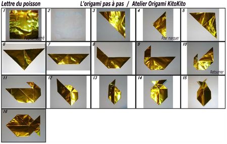 Atelier Origami KitoKito Diagramme Lettre du poisson