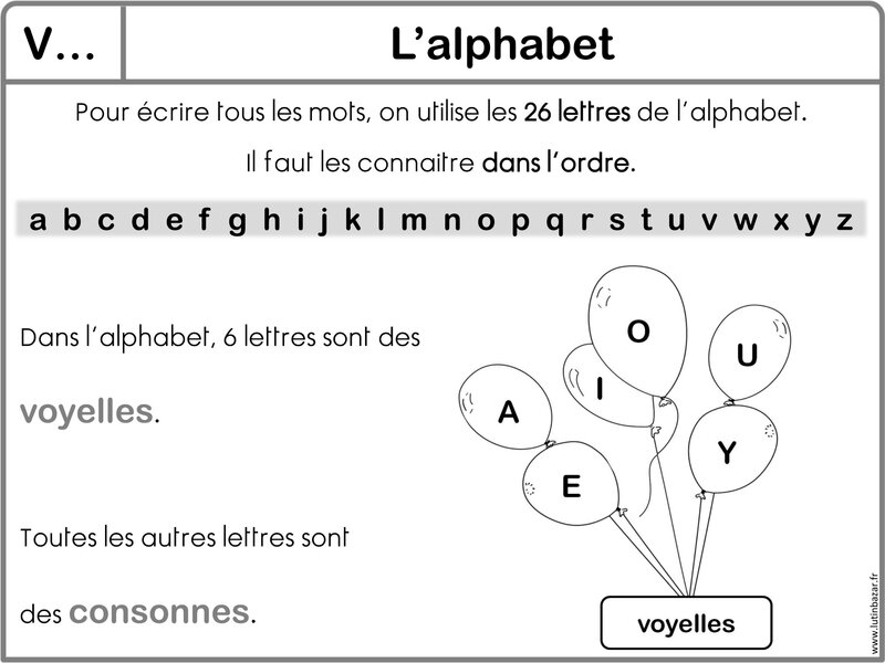 vocabulaire-alphabet