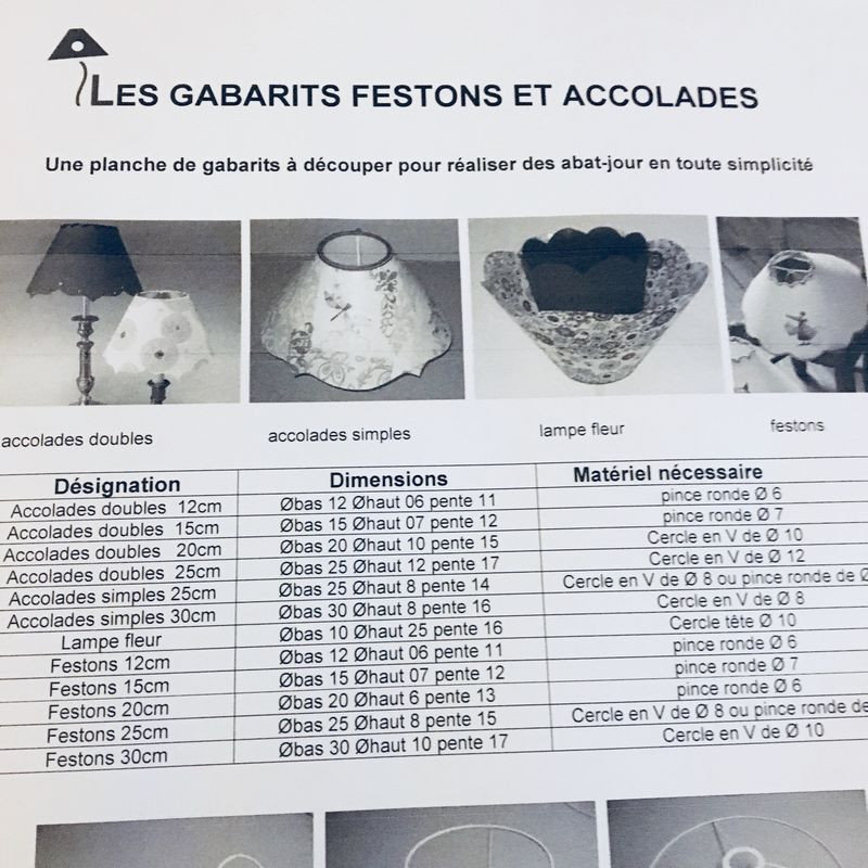 gabarits-festons-et-accolades