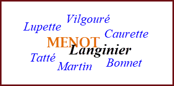 généalogie