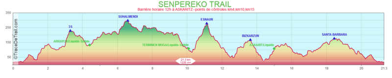 senpereko-trail-2018-1