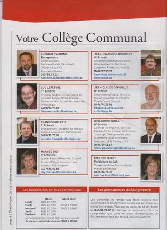 Colfontaine - Collège Communal