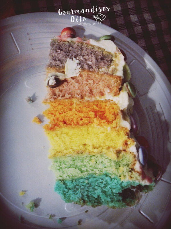 Rainbow cake (1)