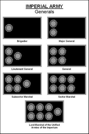 Traveller___Imperial_Army___Generals