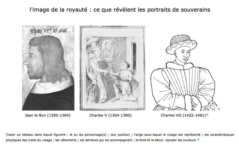 analyse trois portraits