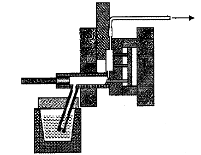 Vacural_process