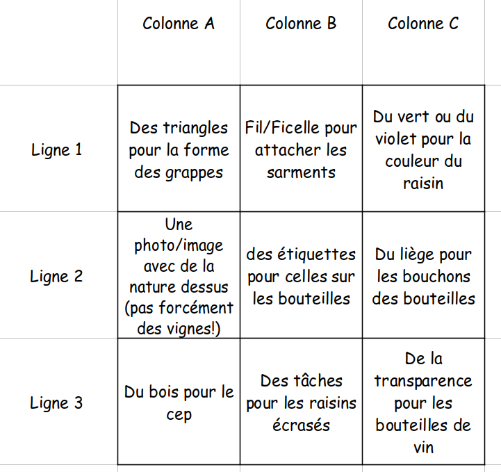 bingo Petite Manue
