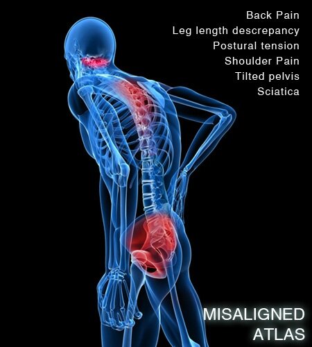 Atlas correct 1