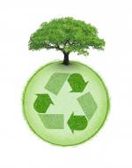 recyclage