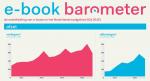 ebookbarometer header