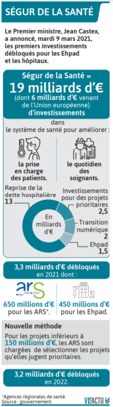 2021 03 10 plan santé3