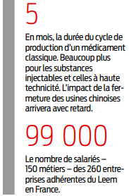 2020 03 01 SO Repères 2