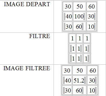 fig89bis