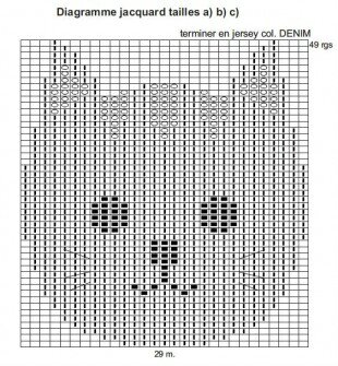 Diagramme-J-1-pull-lay-ray-et-chat-Phildar-310x335