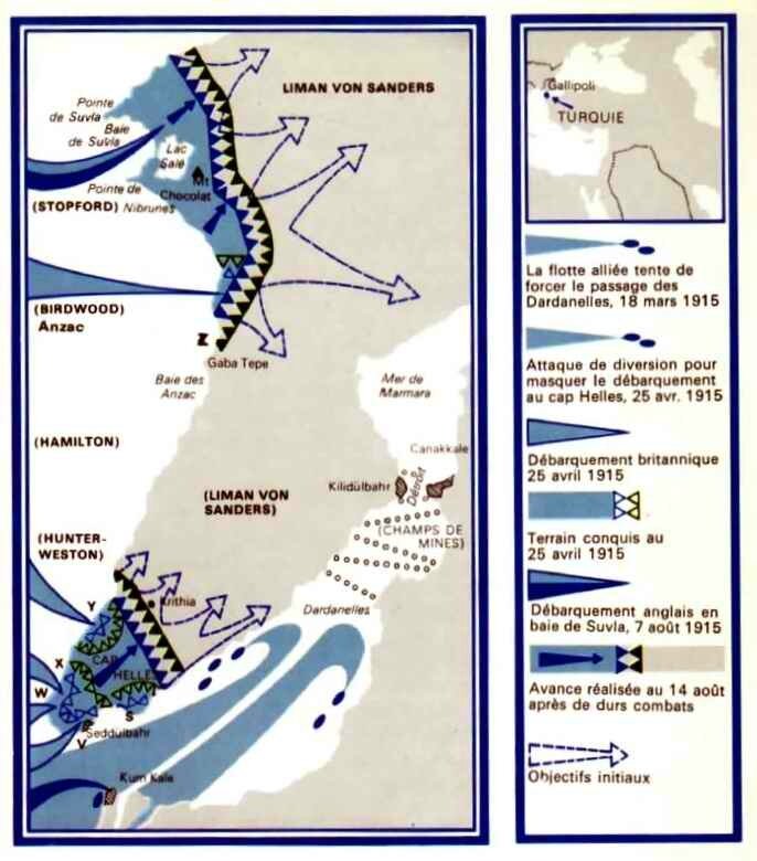 Gallipoli mines