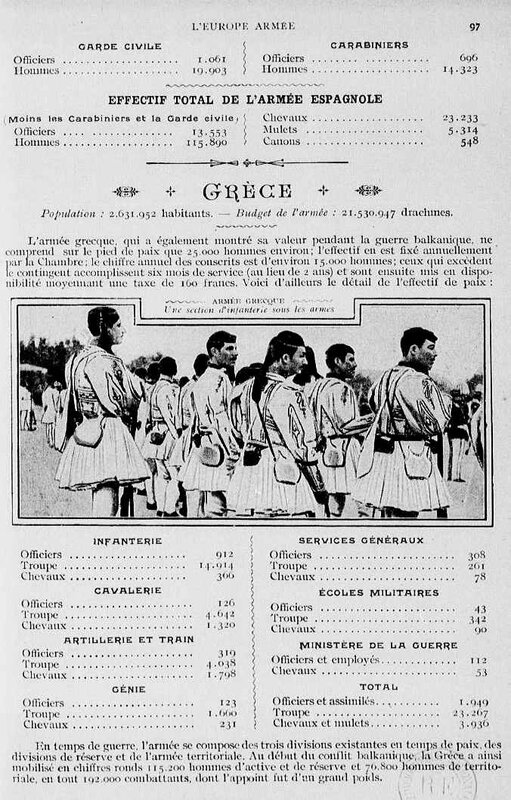 Europe armée9