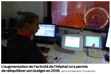 l'activité rééquilibre