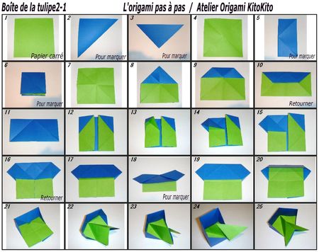 Atelier Origami KitoKito Diagramme Boîte de la tulipe2-1