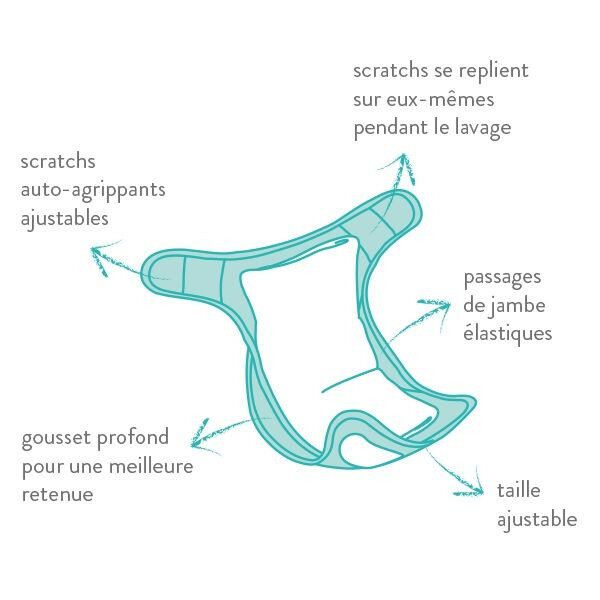 fr-miosoft-two-piece-nappy-diagram-new_18