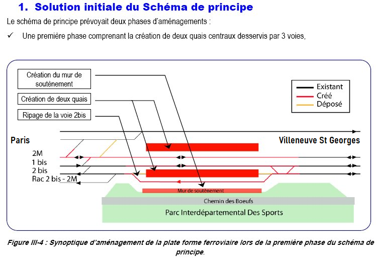 schema-pompadour