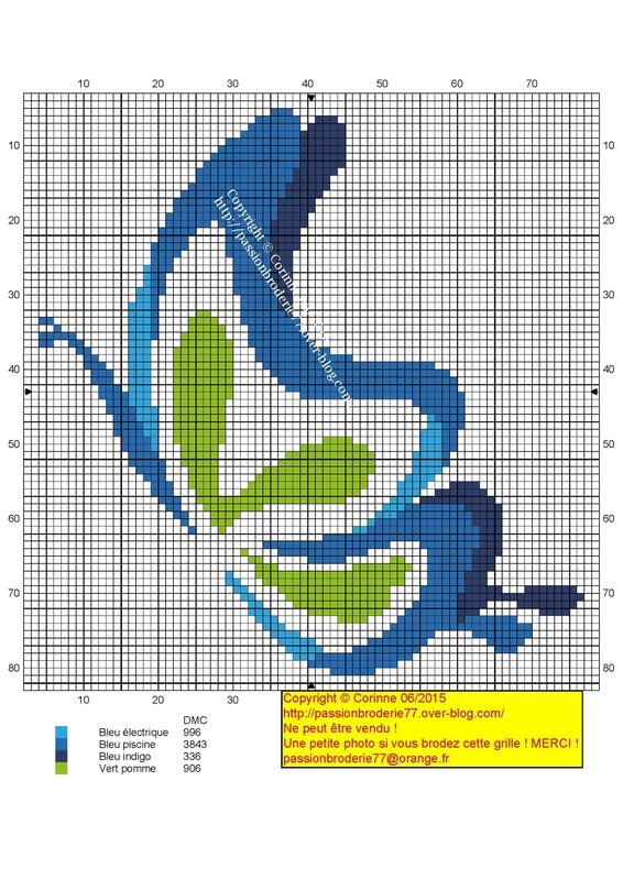 Pap contours bleus