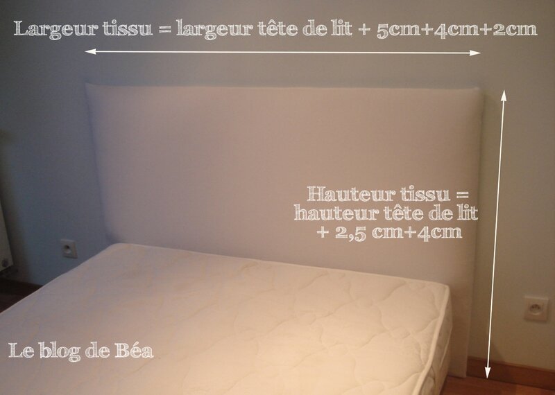 Housse tête de lit