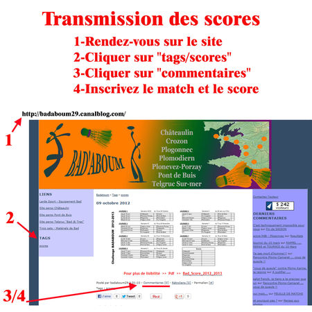 0_Transmission_scores_copie