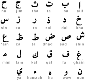 alphabet-arabe