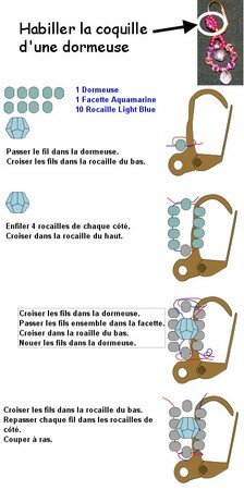 habillage_dormeuse