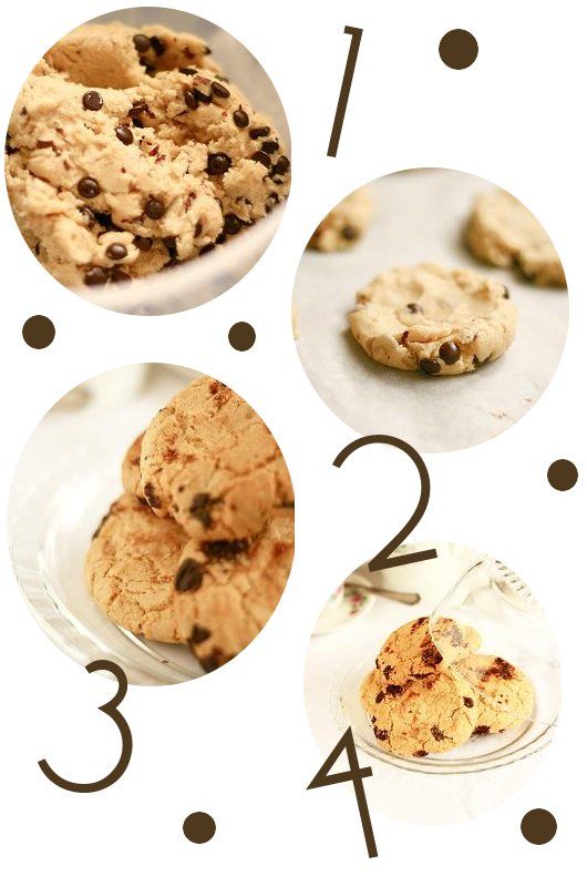 recettes Cookies sans gluten comme aux States