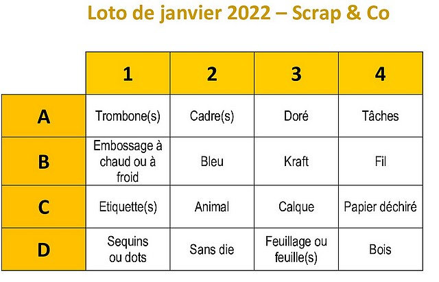 loto-d14