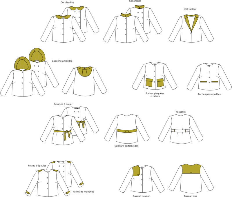 Compléments-général