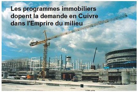 Chine_cuivre_immobilier