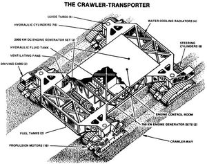 crawler_plan