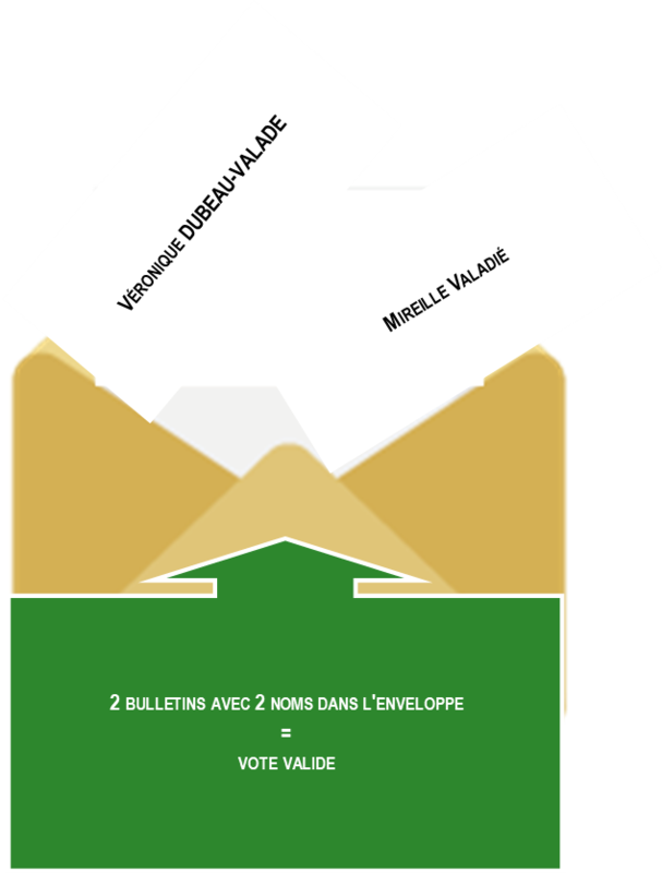 2 bulletins 2 noms