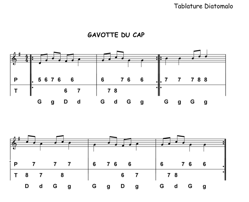 GAVOTTE DU CAP