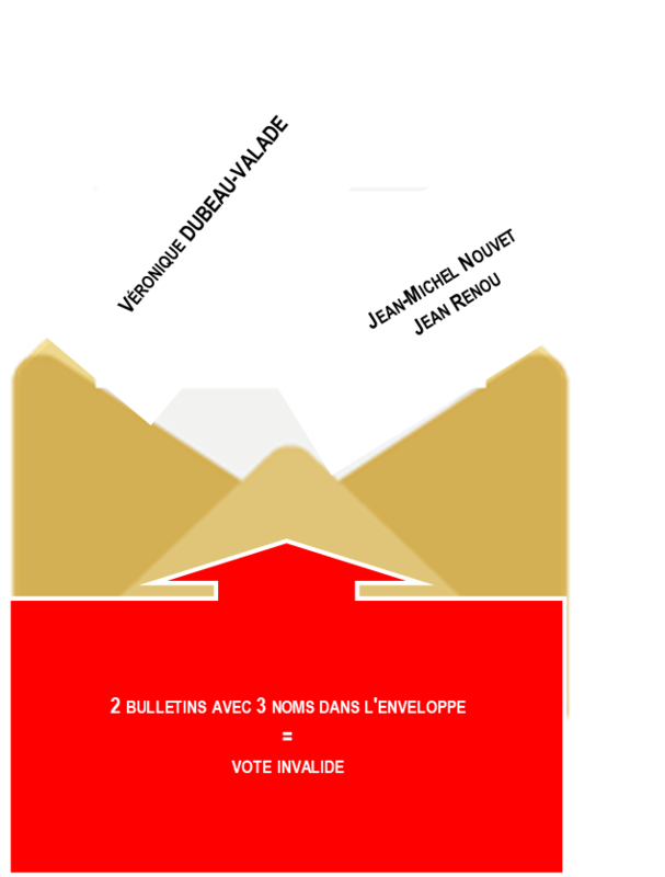 2 bulletins 3 noms
