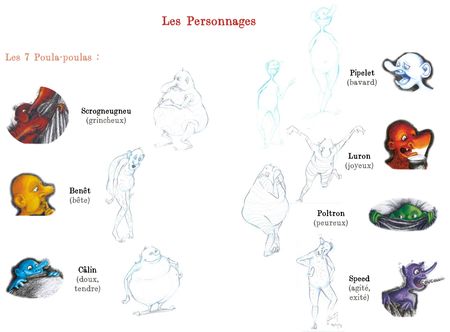 personnages 3-1