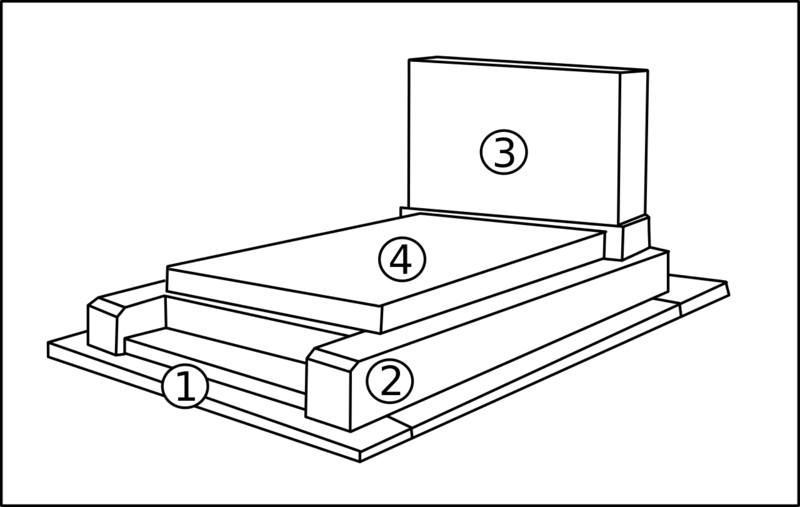 Schema_pierre_tombale