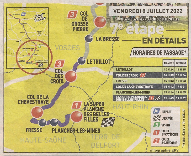 Tour de France 2022 Carte erronée ER 5 juil 2022