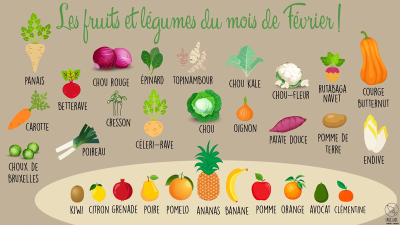 fruits et légumes (2)